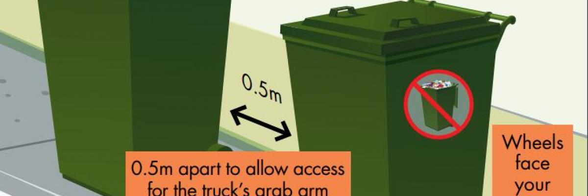 How to correctly place your bin on the kerb
